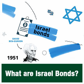 What are Israel Bonds?